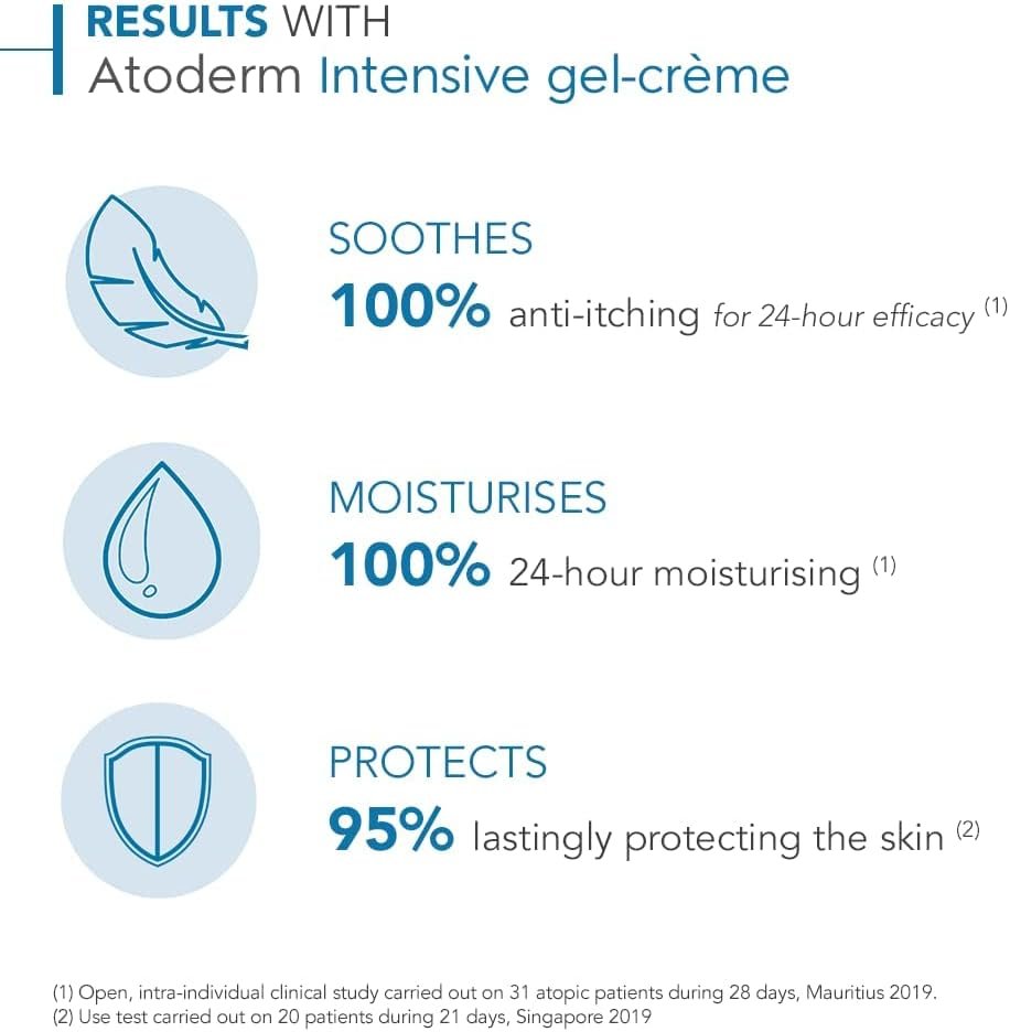 Atoderm Intensive Gel Creme 200Ml, Bioderma - Image 12