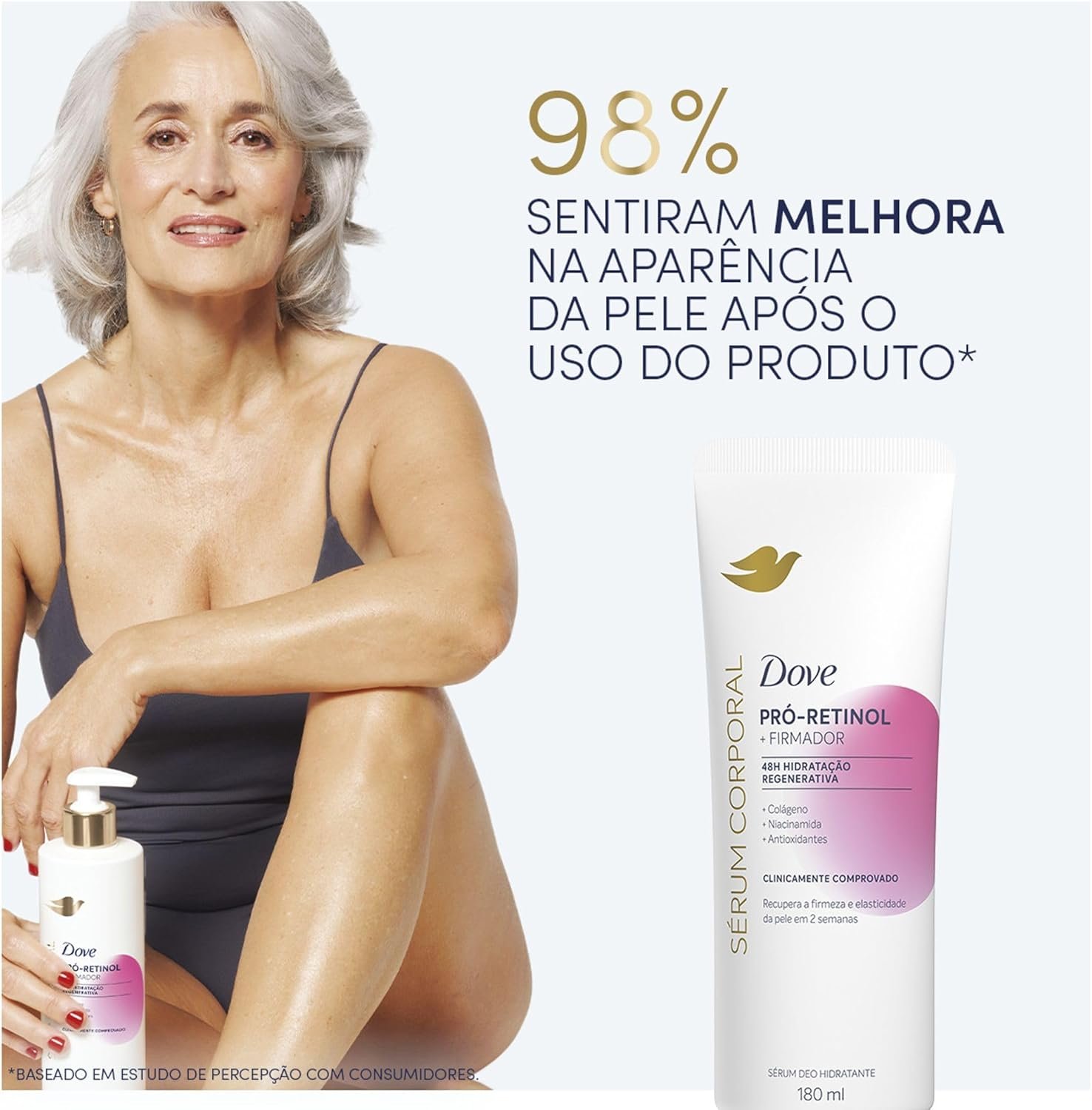 Dove Sérum Hidratante Corporal Pró-Retinol + Firmador 180ml - Image 3